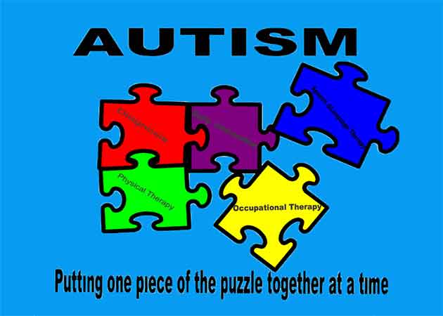 Helping Autism Hyper Sensitivities