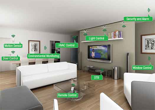 Helping Home Automation Contractors