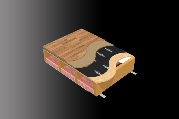 Acoustiblok Product Lines InstAcces