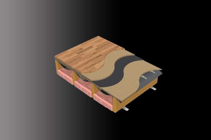 Acoustiblok Product Lines InstAcces